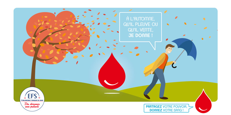 Call for mobilization for blood donation in Laudun-L’Ardoise