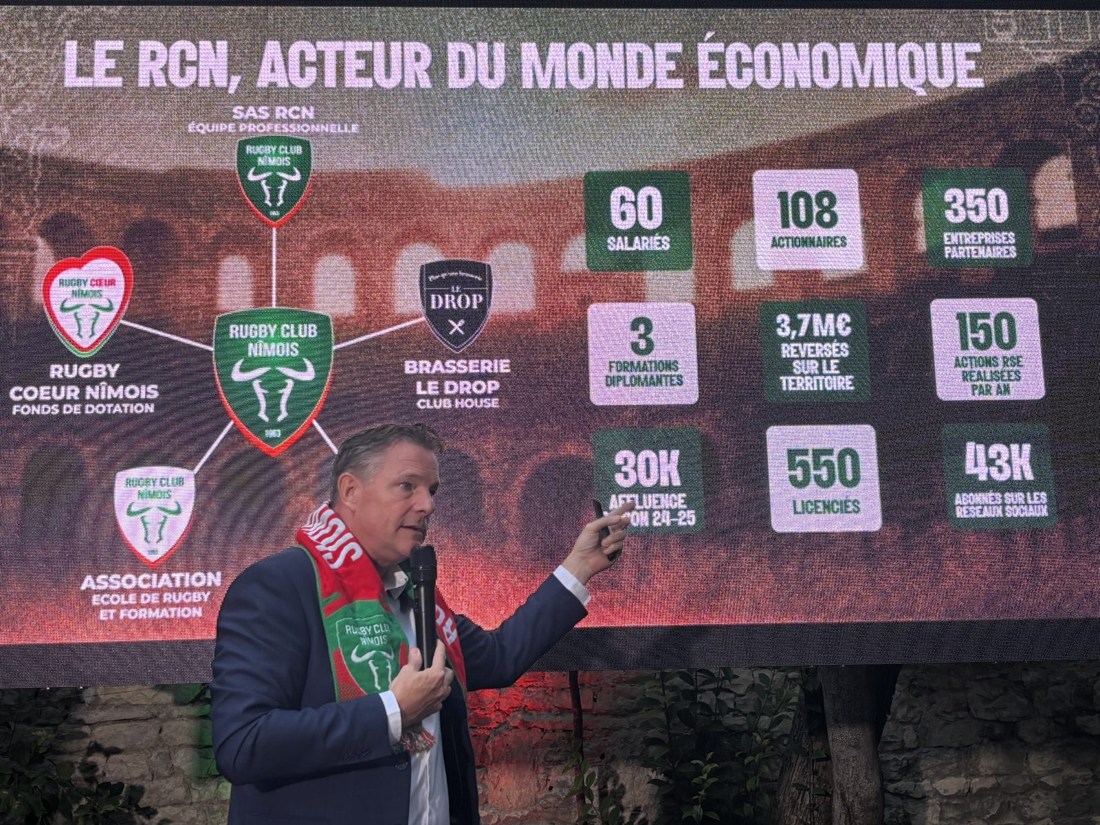 RC Nîmes : Steeve Calligaro trace la feuille de route d’un club en pleine transformation